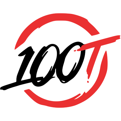 100 Thieves esports team logo